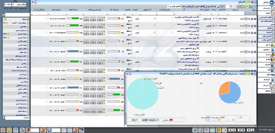 responsive screens