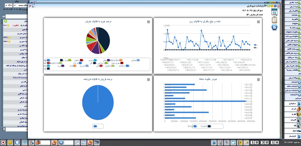 responsive screens